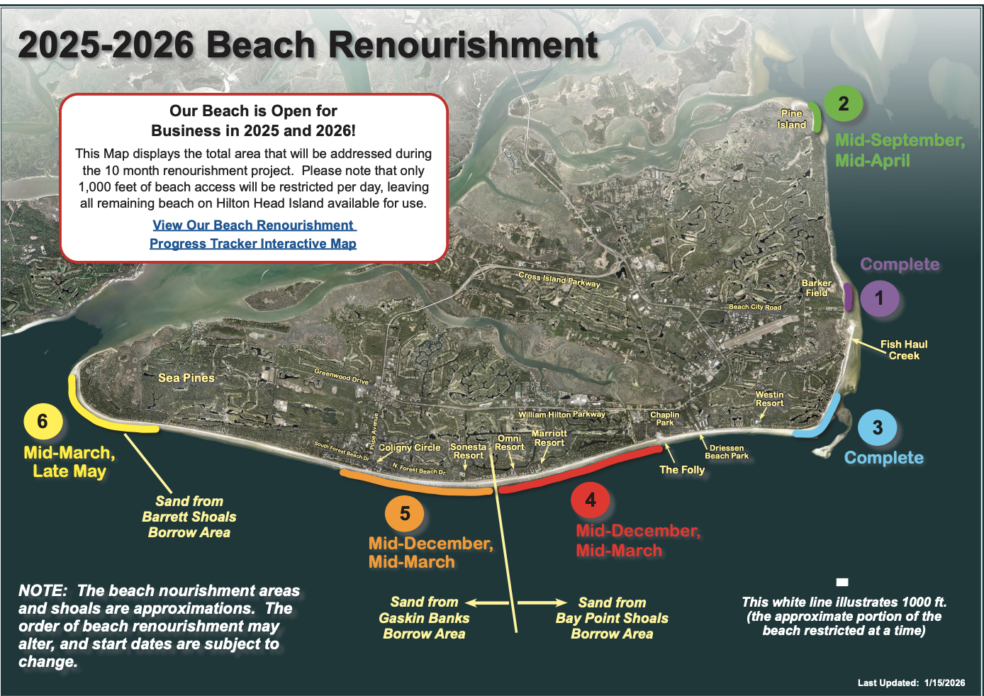 Image for Beach Renourishment Project